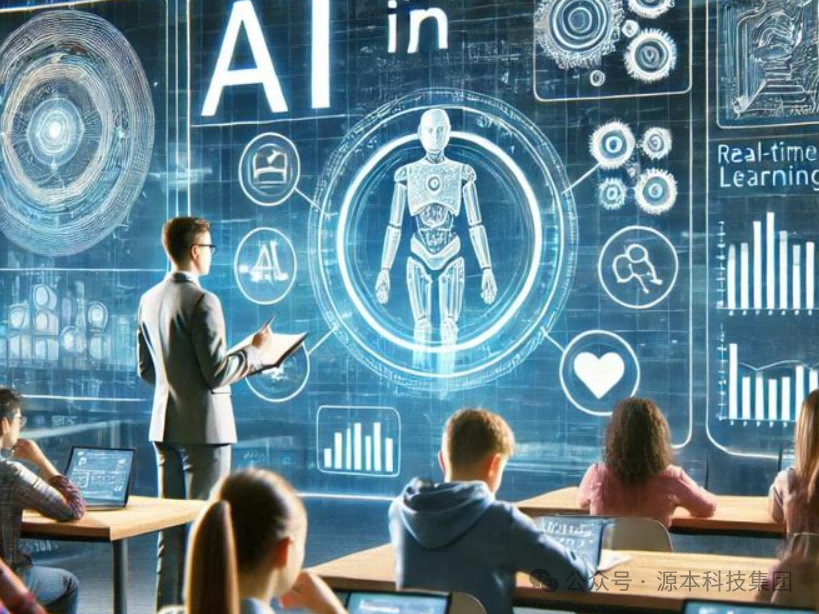 艾弗森贝博ballbet官网科技-本科生掌握大数据、云原生、AI-竞赛保研求职的“超车秘籍”来了！